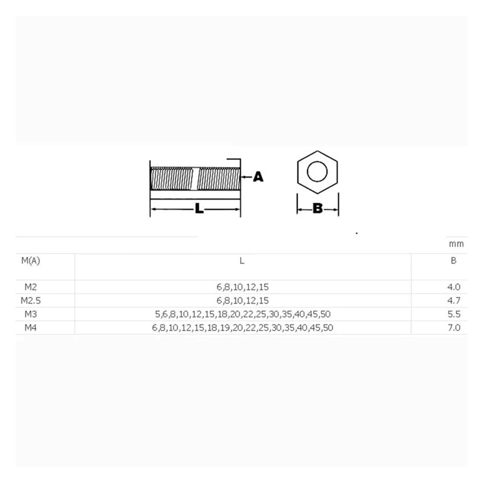 20/50/100 Stück M3 Weiße Nylon-Sechskant-Motherboard-Abstandshalter, Abstandshalter, Weiblich-weibliche Schrauben, NYLON66-Schrauben(M3X50mm-50pcs)