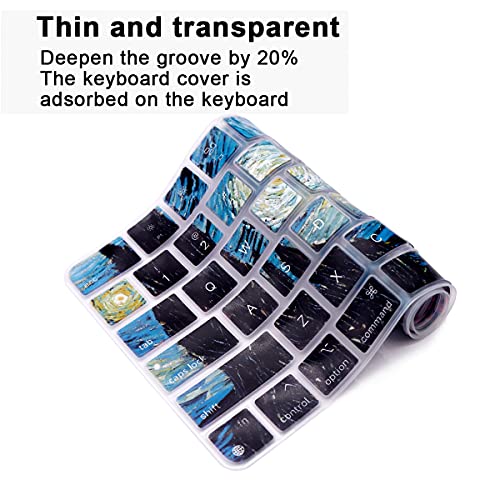 Protector de teclado de silicona para iMac 24" 2021 miniatura 6