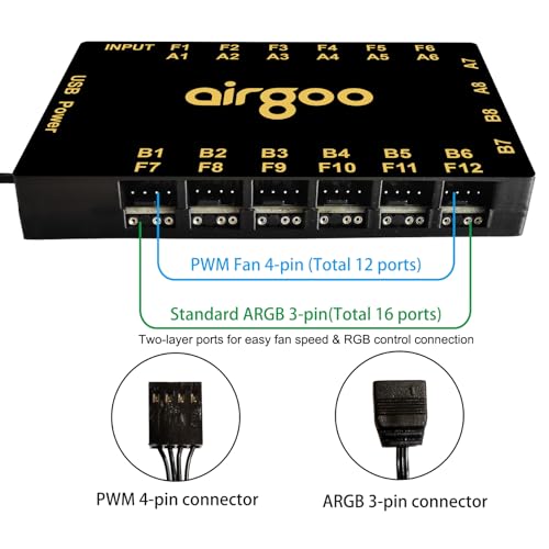 Image of Airgoo 2-in-1 16-CH ARGB Controller & PWM Fan Hub Support SignalRGB OpenRGB | SATA Powered ARGB Fan Hub, With ample expansion interfaces and strong built-in magnets, Easy Install for Full-Tower Cases