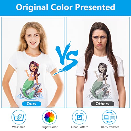 AUAUY Carta Transfer per Tessuti, Carta