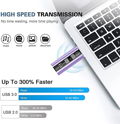 Image of EATOP USB Flash Drive 256GB iPhone Memory Stick Storage for Photos and Videos, iPhone Photo Stick Storage Flash Thumb Drive Compatible with iPhone iPad Android and Computers (Purple)