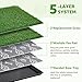 LOOBANI Large Dog Grass Pad with Tray - 35x23in Dog Litter Box with 2 Artificial Grass Patch + 2 Washable Pee Pads - Quickly Absorbency Indoor Outdoor Potty for Patio Balcony Apartment Use