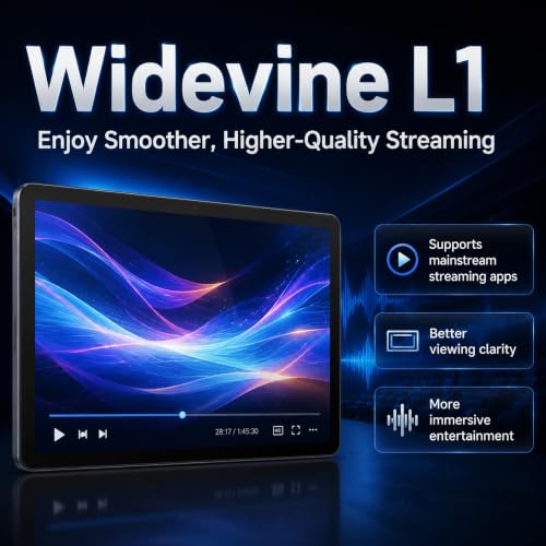 Image of Android Tablet 11 inch with Octa-Core Processor, 36GBRAM+128GB Storage, 7800mAh Large Battery, Gemini AI, 1TB Expandable, 5G /2.4G WiFi, BT 5.4,Dual Camera, Tablet for Study, Business&Entertainment