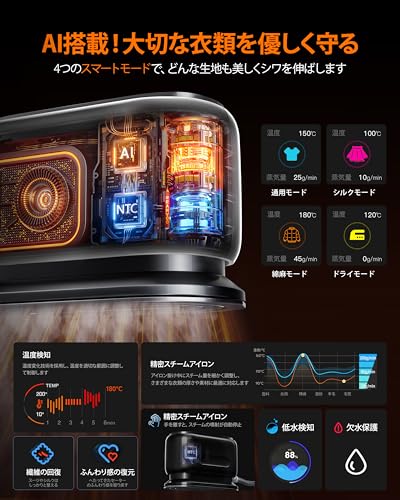 RANVOO スチームアイロン スマートAI搭載 レビュー】RANVOOコンパクトスチームアイロン／衣類スチーマー〜高速