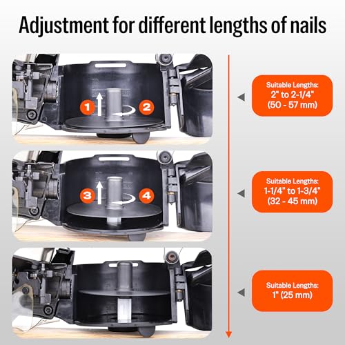 Meite CN55 Pneumatic Coil Siding Nailer 15 Degree 1-Inch To 2-1/4-Inch Industrial Coil Nailer thumb #2