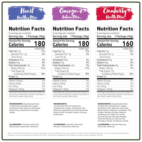 Image of Nature's Garden Healthy Trail Mix Snack Pack (28.8 oz)