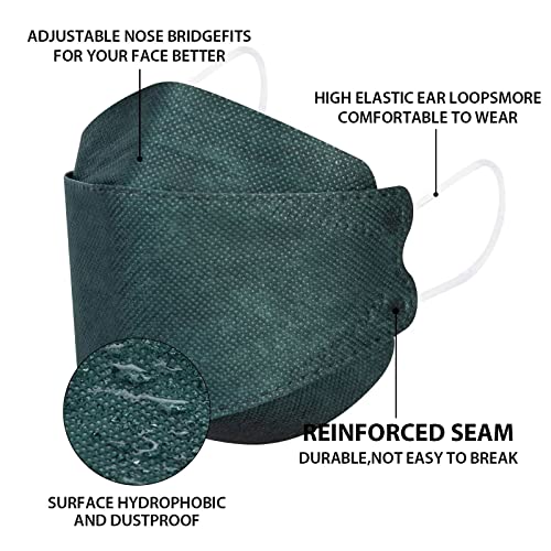 Image of Borje KN95 Face Masks for Adults 50 Pack, 5-Ply Emerald Green Disposable Face Mask Against PM 2.5 Smoke & Dust, Filtration Efficiency 95%