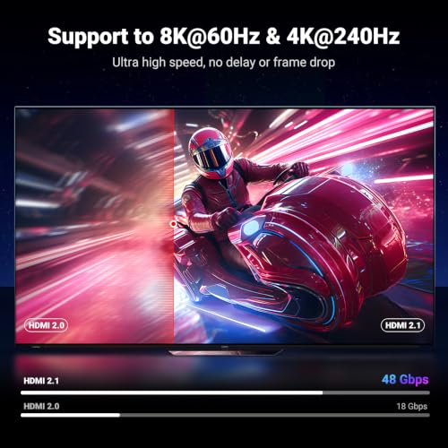 Image of UGREEN 8K HDMI 2.1 Cable 48Gbps 26FT, Ultra High Speed HDMI Cord