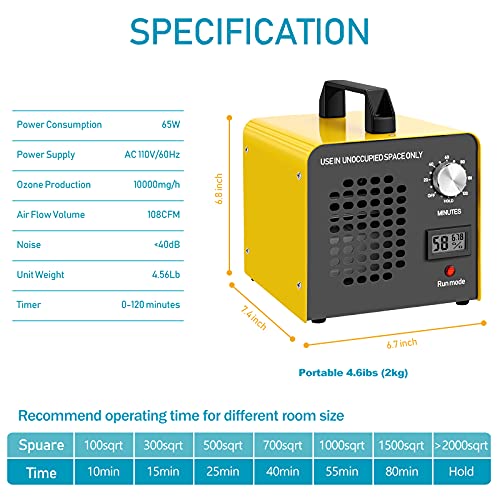 The 28 Best Metal Ozone Generators of 2024 [Verified] Cherry Picks