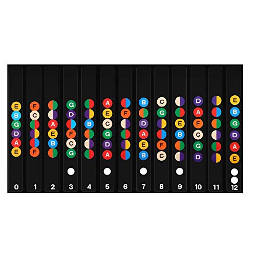 TREELF Guitar Fretboard Notes Map Labels Sticker Fingerboard Fret Decals for 6 String Acoustic Electric Guitar