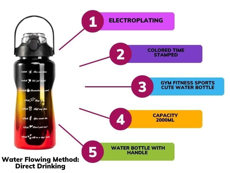 Image of Motivational Water Bottles with Times to Drink for Fitness 2000 ml Bottle Multicolor Silicone BPA Free Plastic with Straw