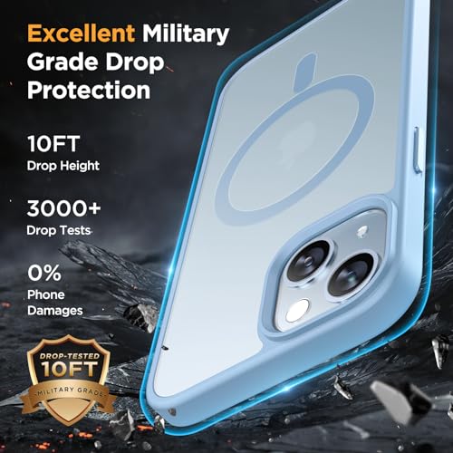 Image of Miracase Magnetic for iPhone 15 Plus Case 6.7 inch (Compatible with MagSafe)(with 2X Screen Protectors) Military-Grade Protection, Anti-Fingerprint Translucent Matte Phone Cover, Light Blue