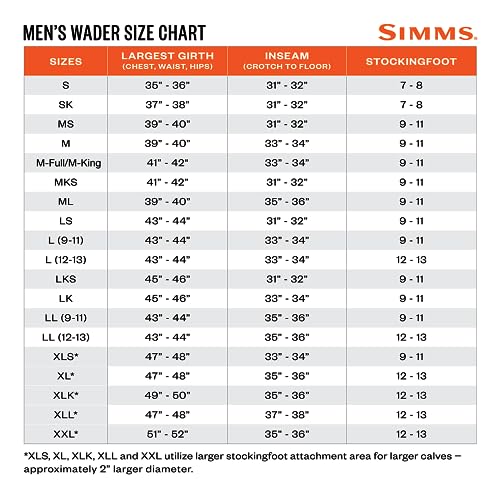 image for Simms Men's Tributary Stockingfoot Chest-High Fishing Waders - Durable