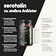 serotalin ACTIVE BRAIN Performance (ehemals HAPPY ENERGY) | Hochdosiert mit Griffonia, B-Vitaminen, Koffein & Zink | Vegan & Made in Germany | 60 Kapseln (2 Monate)