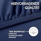 Bettwäsche mit Übergröße Test