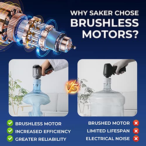 Image of Saker Handheld Car Vacuum Portable Cordless 15000Pa Blue | 15000Pa Brushless Suction, Vacuum And Blower Modes, Washable Filters, Type-C Charging, with Accessories For Car And Home