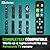 Panasonic Replacement TV Remote Compatible with Panasonic TV's ONLY (Black) Big Button TV Remote Control, Simplified and Easy to Use (2xAAA Batteries not Included)