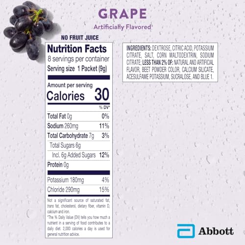 Image of Pedialyte Electrolyte Powder, Hydration Drink for Kids & Adults, Grape, 100 Powder Packets