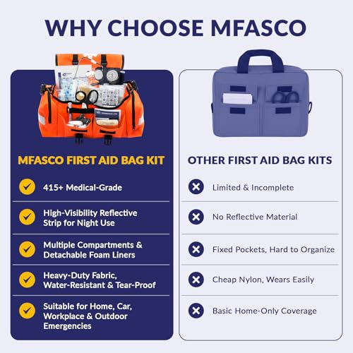 MFASCO Complete Emergency Response First Aid Kit Trauma Bag, Orange - Image 5