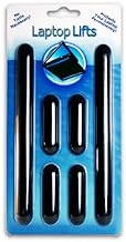Elevadores para portátiles: patas universales de repuesto para laptop que se mantendrán encendidas hasta que las quites