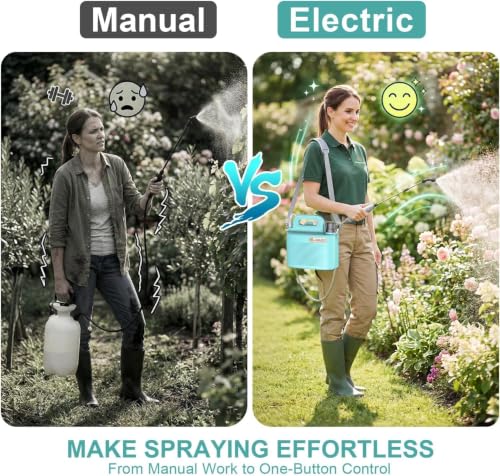 Image of Tarden 1.8 Gallon Battery Powered Garden Sprayer, 3 Nozzles, 5 Patterns
