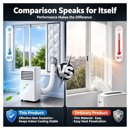 Sello de ventana de CA portátil acolchado y kit de paño de ventilación 25*180 cm 7
