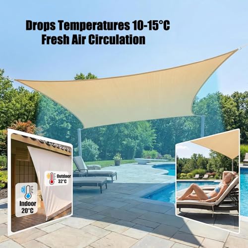 Voile d'ombrage pour le camping bâche de jardin rectangulaire imperméable 1x2,5m - 6
