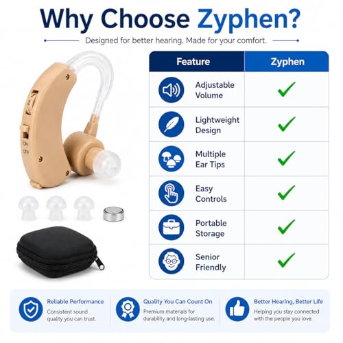 Image of Zyphen Advanced Hearing Machine Ear Machine Ear Hearing Aid Machine /Earing Machine /Ear Machine For Old Age /Kaan Ki Machine /Sound Ampifier Machine