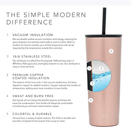 Simple Modern Insulated Tumbler Cup with Straw Lid and Flip Lid | Reusable Stainless Steel Water Bottle for Cold Brew… - Imagen 7
