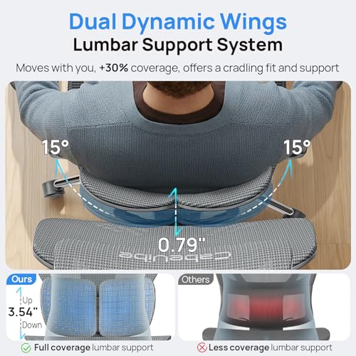 Image of Ergonomic Office Chair with Adaptive Dual-Wing Lumbar Support - Over 10 Hours Sitting Comfortable Mesh Big and Tall Home Desk Chair, 4D Headrest, 630 Armrst, Seat Depth Adjustable