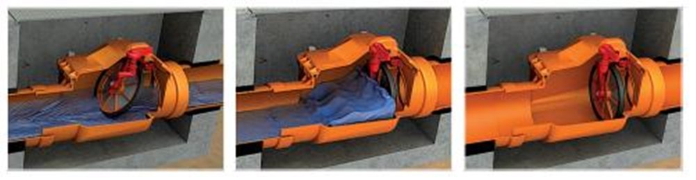 Valvola di sicurezza, anti-riflusso: DN 160/150/160/150 mm, valvola di bloccaggio con inserti in acciaio INOX per 150 bar