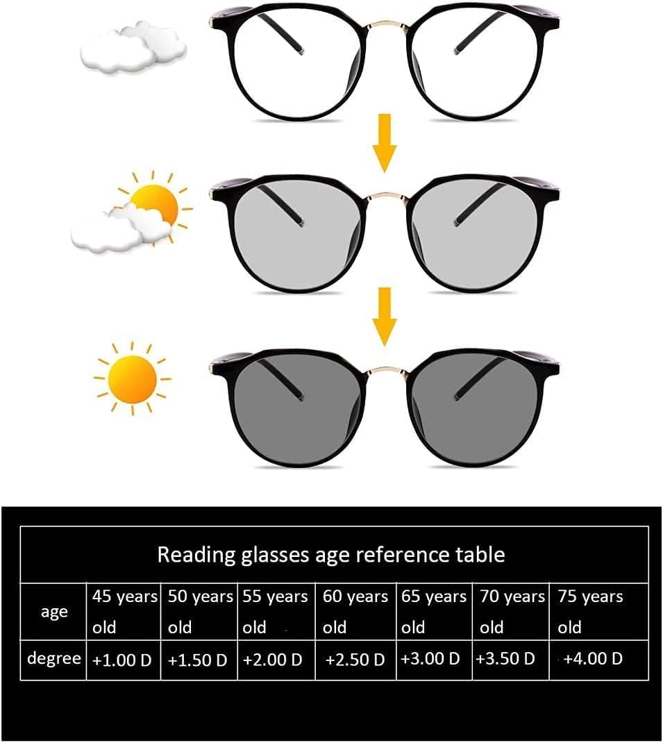 Gafas De Lectura Unisex, Gafas De Lectura Fotocromáticas, Gafas De Lectura Bifocales Dioptría De 1,00 A 3,00, Gafas De Sol Multifocales Progresivas De Moda Gafas ópticas De M, Yellow Spot, 3