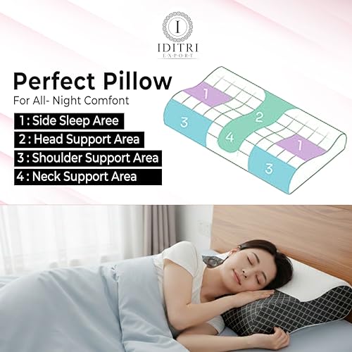 Image of Cervical Neck Pillow, Memory Foam Contour Pillow for Sleeping, Orthopedic Support for Side and Back Sleepers, Slow Rebound, Washable Cover, Black, 48 x 30 cm, Home Use Plus
