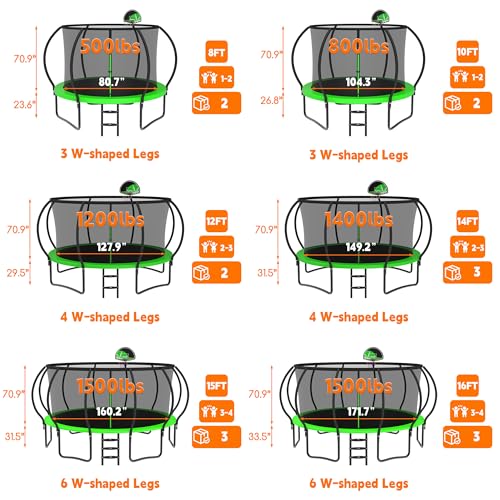 DeepRoar Tranpoline 8/10/12/14/15/16FT Pumpkin Tranpoline for Kids, Heavy Duty Outdoor Tranpolines with Basketball Hoop, Safety Enclosure Net, Light, Sprinkler, Socks, ASTM Approved