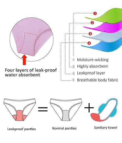 Image of Beautikini Period Swimwear One Piece Leakproof Swimsuit Menstrual Tummy Control Bathing Suit for Teens Girls and Women