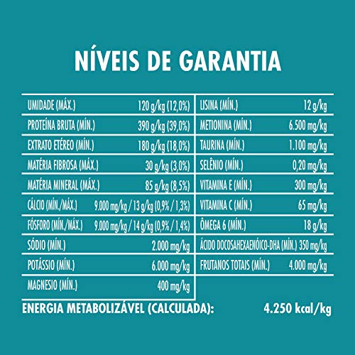 NESTLÉ PURINA ONE Ração Seca para gatos filhotes todas as raças Frango e Carne 500g