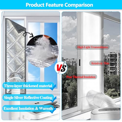 portable dual hose air conditioner Kit product image