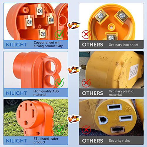 Image of Nilight 50 Amp RV Replacement Plug Receptacle ETL Listed NEMA 14-50R | 125 /250 Volt Heavy Duty Female Socket with Handle for Camper Caravan Motorhome Van Trailer
