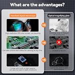 Digital Microscope, 500X Portable Handheld Microscope with 8 LED Lights, Supports 1920x1080P HD Photography and Video Recording, for Kids Adults (Black)
