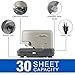 Swingline Electric Stapler, High Volume, 30 Sheet Capacity, Jam Free Stapling, Includes 5000 Staples, Gray (69001)