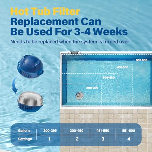 Image of Hot Tub Cartridges Compatible with Frog Ease Floating System, 8 Pack | Fit for 600 Gallon Hot Tubs, Each cartridge lasts 3-4 weeks, Easy to install and use