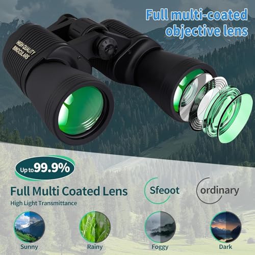 Image of 20X50 Binoculars for Adults High Powered with Low Light Vision, Bright BAK 4 Glass, Bird Watching, Safari, Trekking Waterproof & Easy Focusing Compact & Lightweight