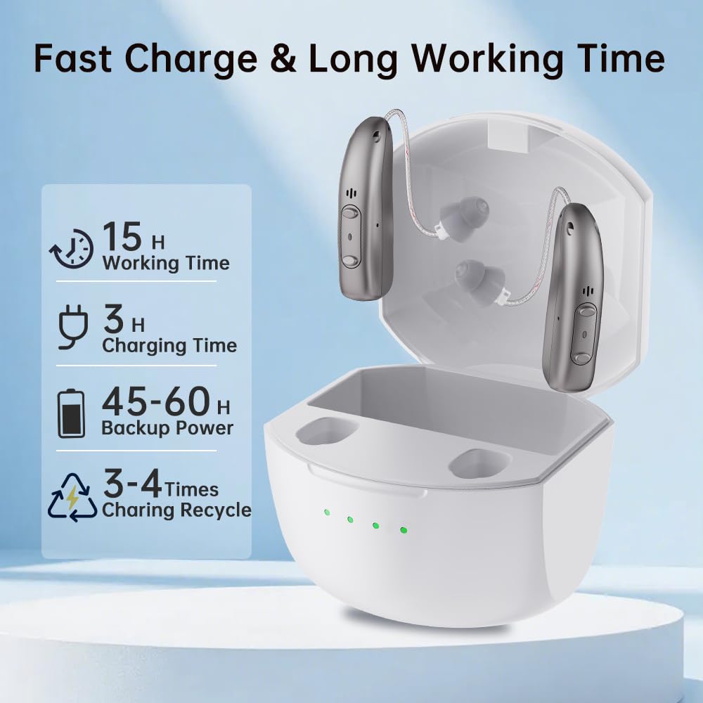 Hearing Aids for Seniors, Rechargeable Hearing Aids for Seniors and Adults, Hearing Amplifiers Devices with Noise Reduction, Easy to Operate, Clear Sound