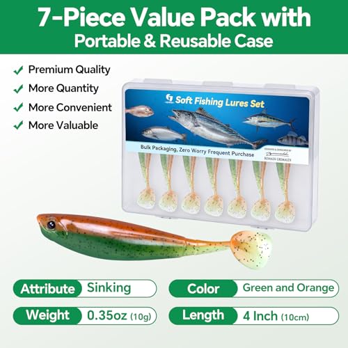 Image of Clearance Bionics-Designed Durable Soft Plastic Fishing Lures Kit with Bonus Accessories, 3 /4 /5 /6 Inch, 9-Type Lifelike Swimbaits in One Gear Set Included Tackle Box for Bass