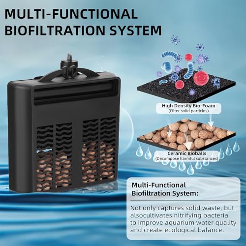 Datoo Turtle Tank Filter Internal Power Aquarium Filter Low Water Level Biofiltration 290Gph Large Fish Tank Filter For 30 To 55 Gallon Aquarium Turtle Shrimp Frog thumb #2