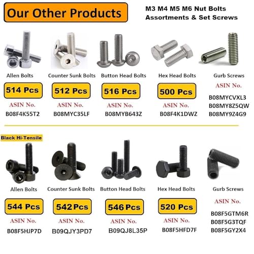 Image of Epi-Torque Stainless Steel 304 Grade Flat Head Threaded Insert Rivet Nut Assortment Kit (M3 M4 M5 M6 M8 M10) with Storage Box - 101 Pieces