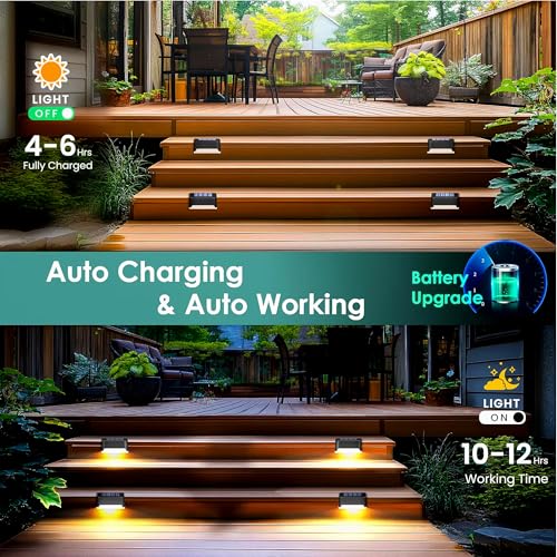 Image of Solar Light Outdoor Garden Home Waterproof Stair Deck Pool Patio Fence Gate Yard Floor Step Railing Window Balcony Sunlight Pathway (12, Medium)