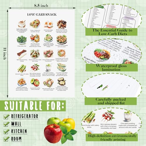 Image of Sinload 12 Pcs Low Carb Food List Chart Posters Low Carb Meal Plan Grocery Health Food Diet Plan Beverages Snack Ideas for Kitchen