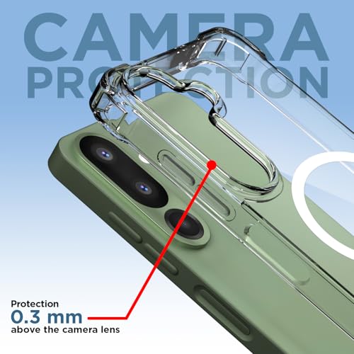 Image of Pikkme Back Cover for Samsung Galaxy M36 5G | Shockproof PC + TPU Magnetic Support Protective Bumper Case (Transparent Mag-Safe)