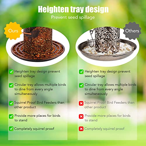 Metal Bird Feeders Solar Bird Feeder For Outside Wild Birds, Squirrel Proof, 2.7 Lb Seed Capacity, Outdoor Hanging Birdfeeders For Yard Garden #TOP4